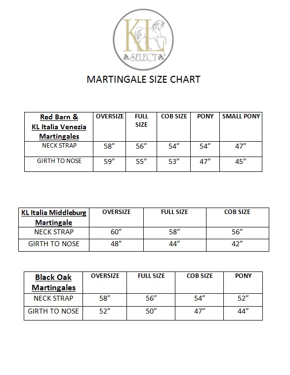 updatedklselectmartingalesizingchart