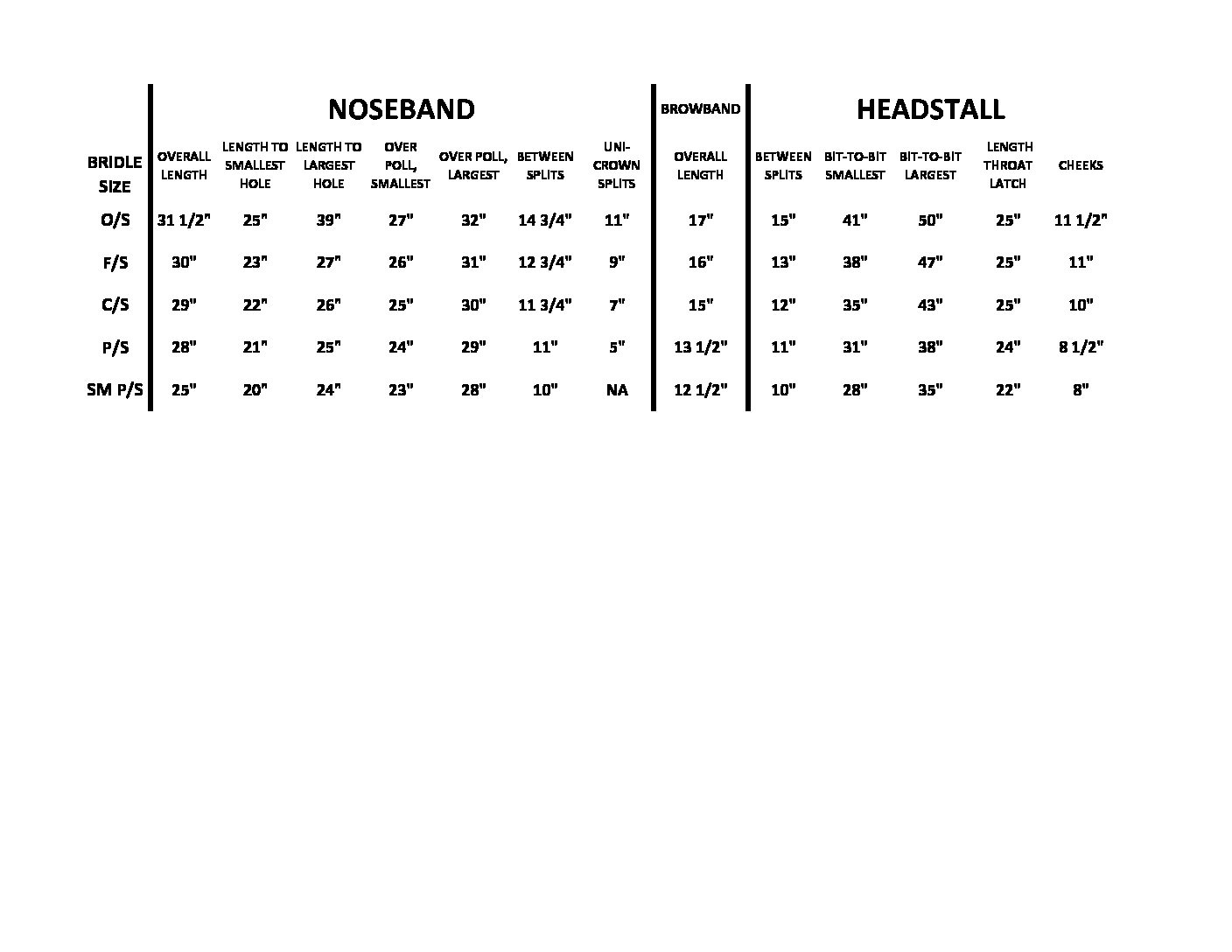 Venezia Clothing Size Chart